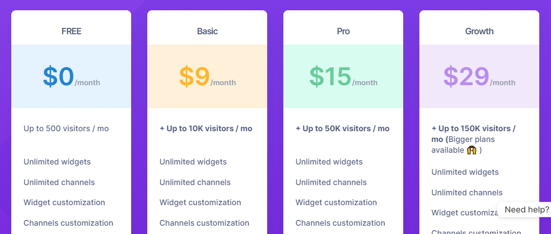 8 Best Chatango Chat App Alternatives - Chaty
