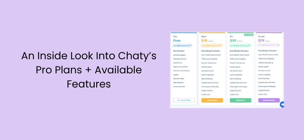 An Inside Look Into Chaty’s Pro Plans + Available Features
