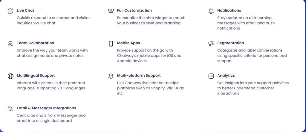 Chatway live chat list of features