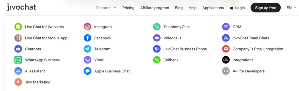 Jivochat features
