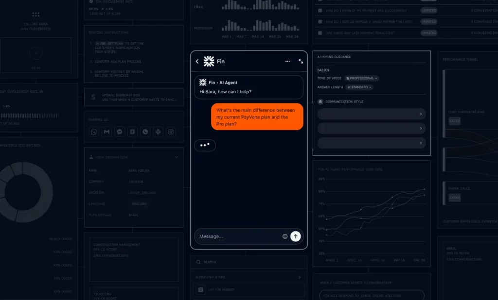 Fin AI Intercom vs Zendesk Chat Fin AI Intercom vs Zendesk Chat